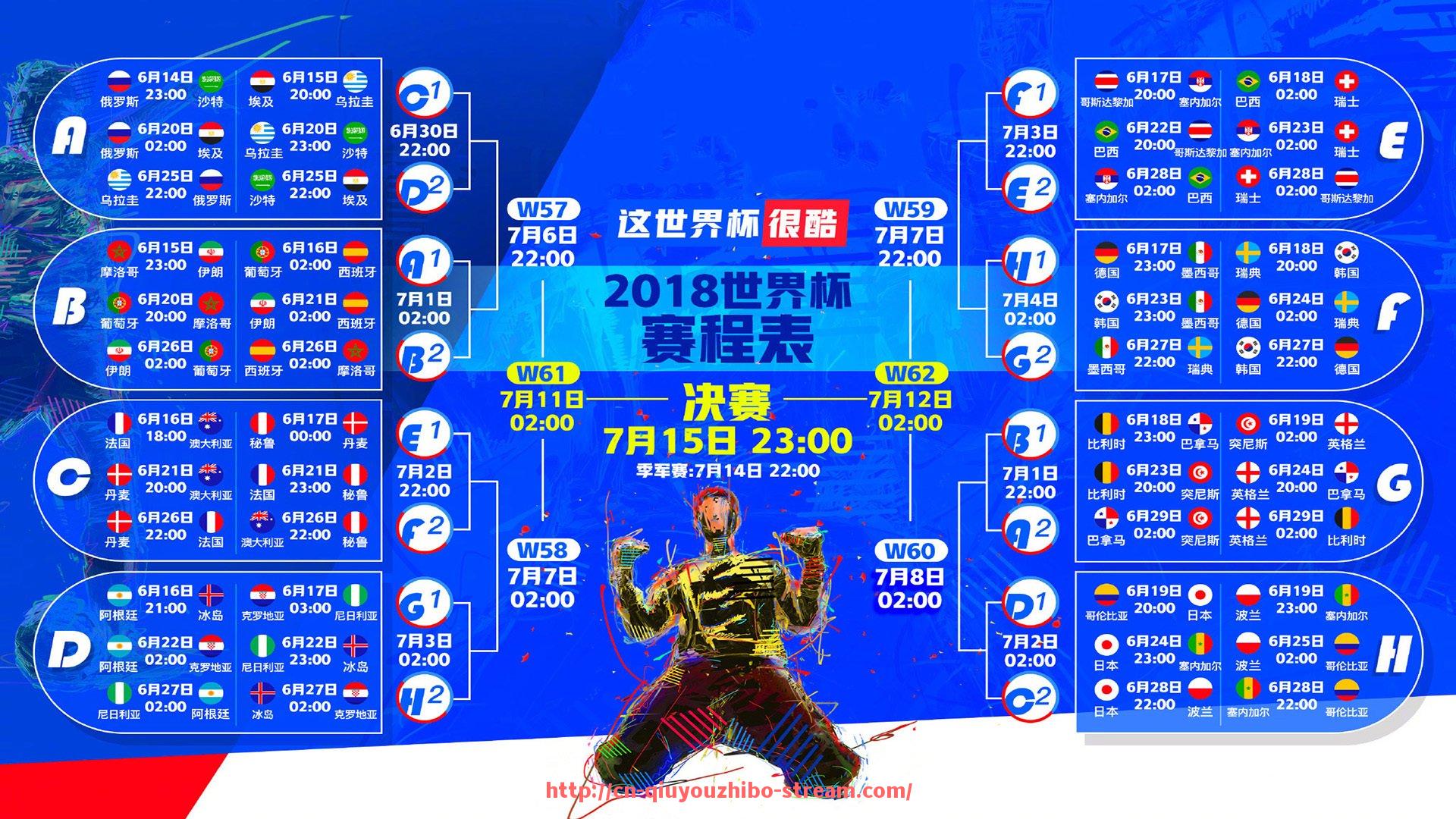 球友体育直播-2014欧冠淘汰赛对阵图与比分结果汇总